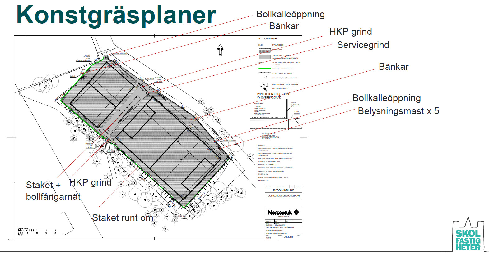 Planritning av nya fotbollsplaner